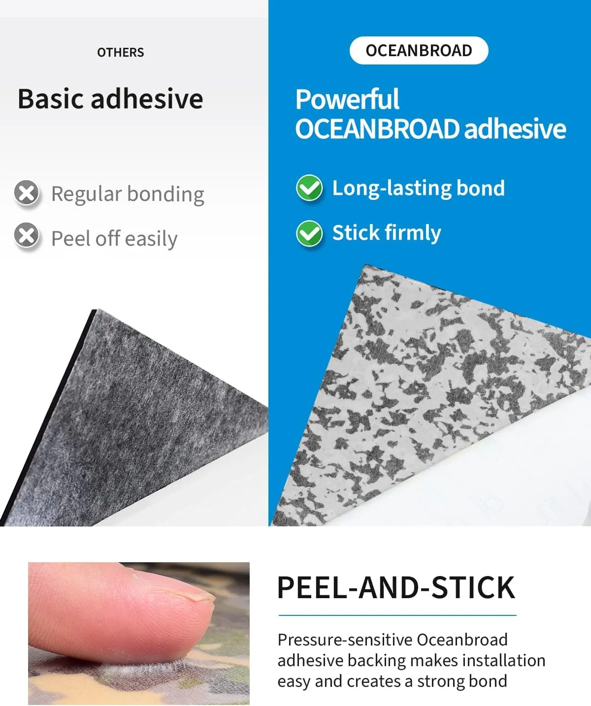 OCEANBROAD Camo Boat Flooring Self-Adhesive Backing Camouflage Decking 96''x45.6''/36''/28.8''/16.8'', 48''x16.8'' EVA Foam Self-Adhesive Non-Slip Marine Sheet for Boats Helm Pad RV Floor