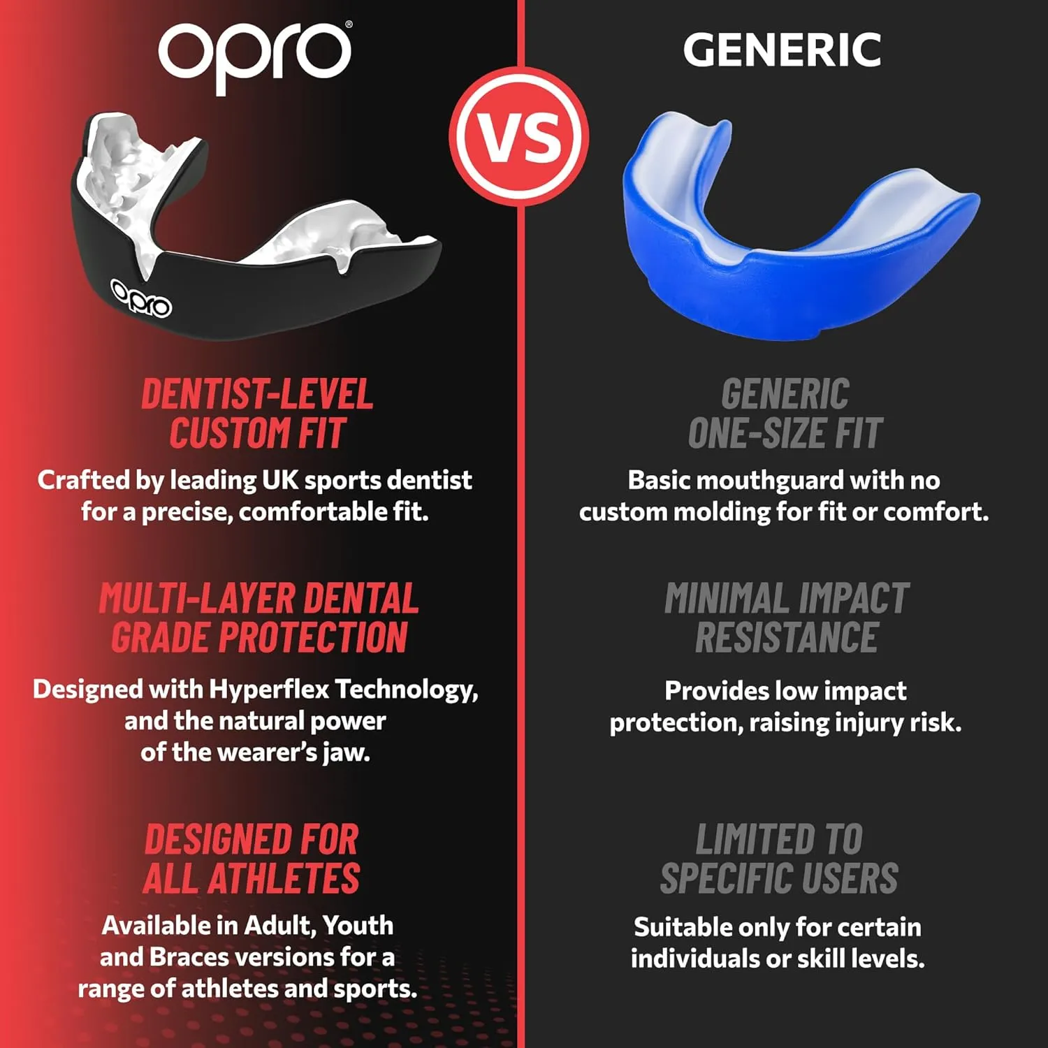 OPRO Instant Custom-Fit Mouth Guard, Dentist-Level Comfort, Protection & Fit - Moldable Mouthguard for Football, Boxing, Rugby, MMA, BJJ, UFC Mouth Piece- Includes Mouth Guard Case (Clear, Adult)